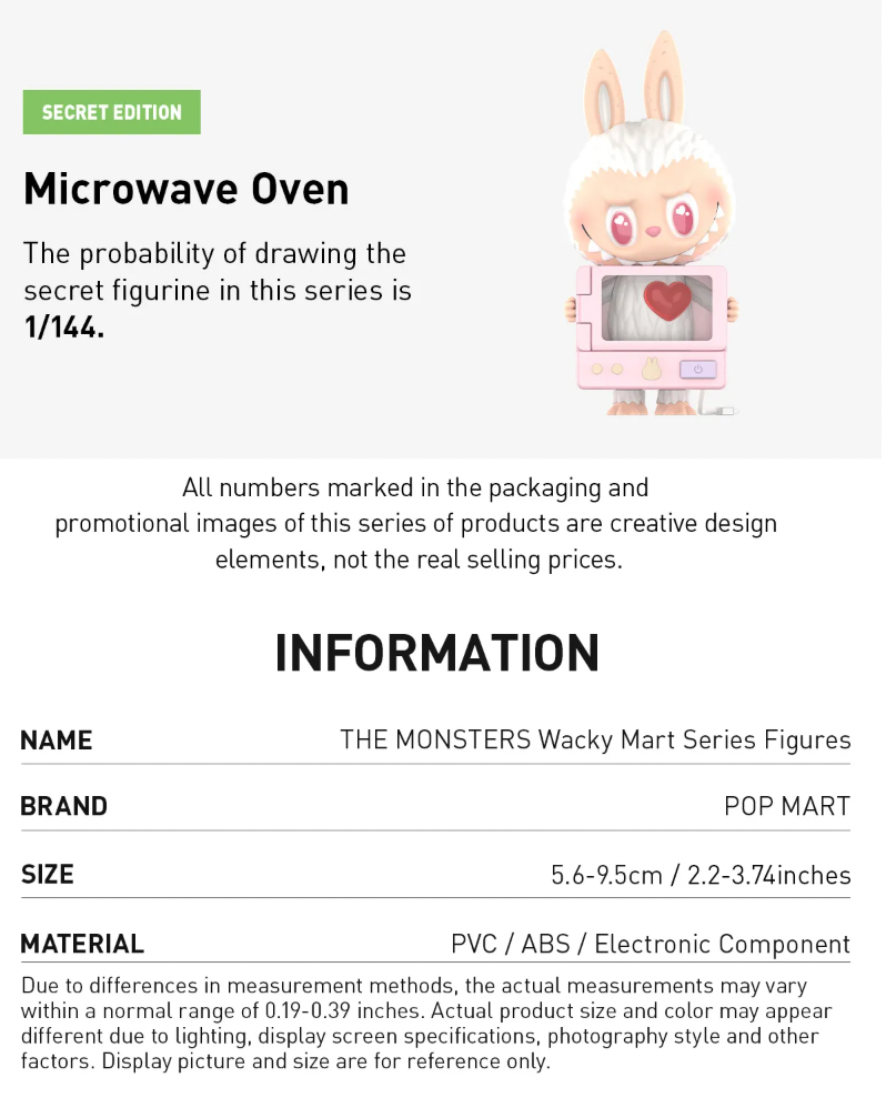 THE MONSTERS Wacky Mart Series Figures