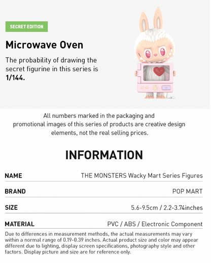 THE MONSTERS Wacky Mart Series Figures