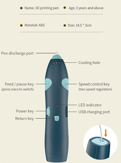 3D Drawing Pen - Easy to Use, Home Art Activity Set, Educational STEM Toy for kids
