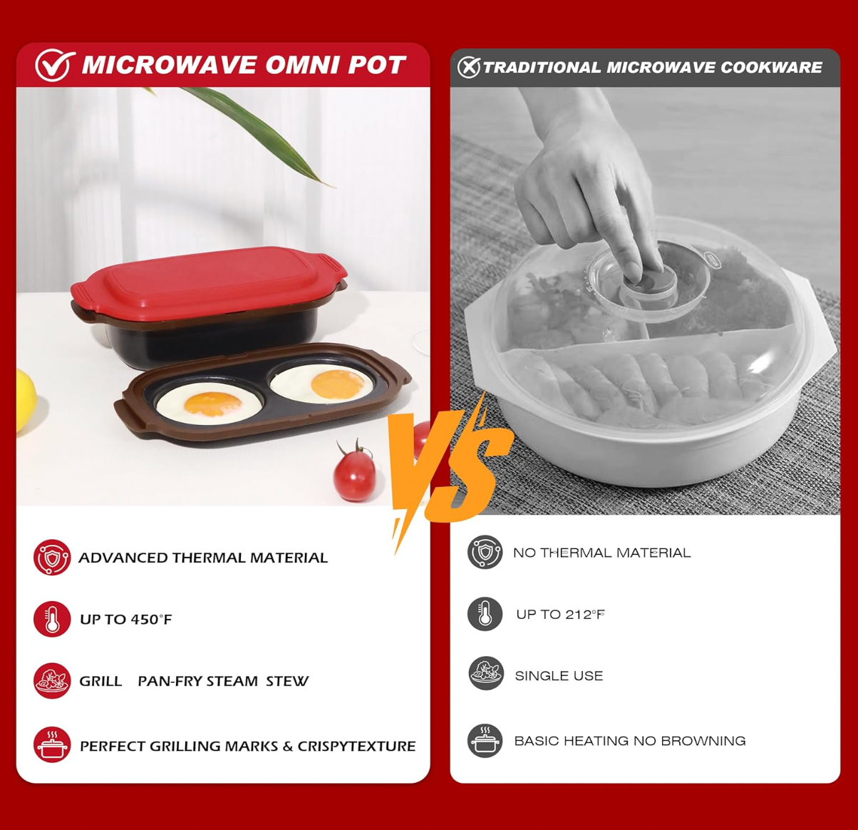 Microwave Cooking Pot & Egg Cooker