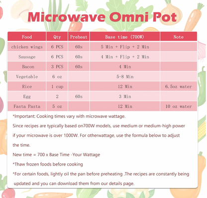 Microwave Cooking Pot & Egg Cooker